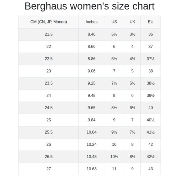 Berghaus Ignite Hooded Belay Jacket - Medium - Picture 13 of 13